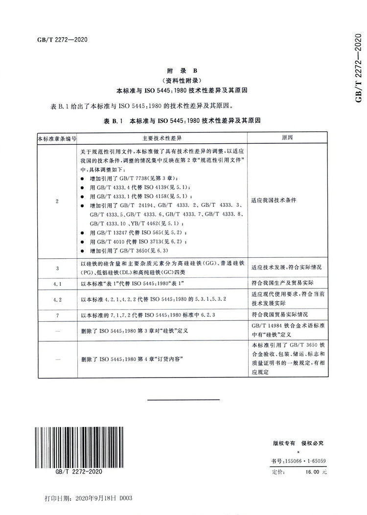 硅鐵國家標準GB/T 2272-2020