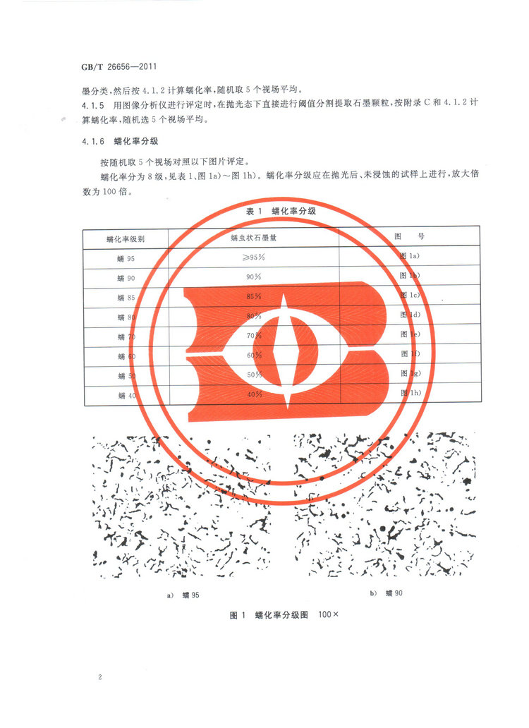 蠕墨鑄鐵金相試驗(yàn)國家標(biāo)準(zhǔn)GB/T26656-2011
