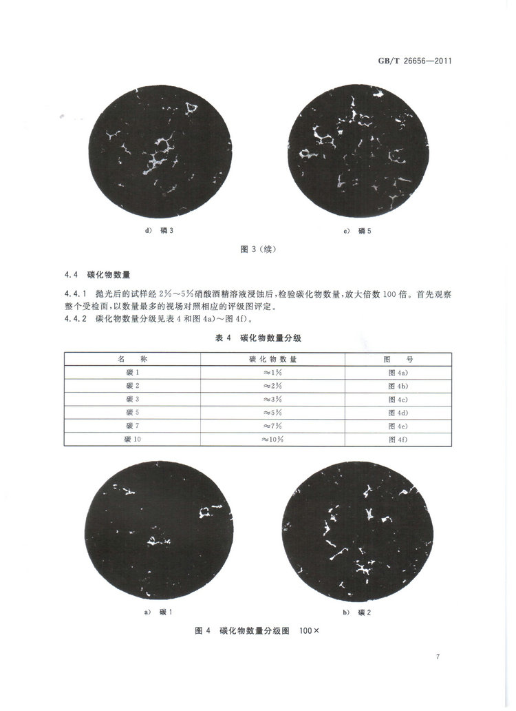 蠕墨鑄鐵金相試驗(yàn)國家標(biāo)準(zhǔn)GB/T26656-2011