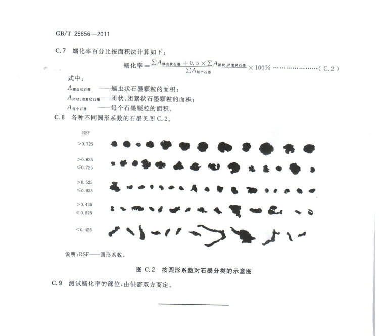 蠕墨鑄鐵金相試驗(yàn)國家標(biāo)準(zhǔn)GB/T26656-2011