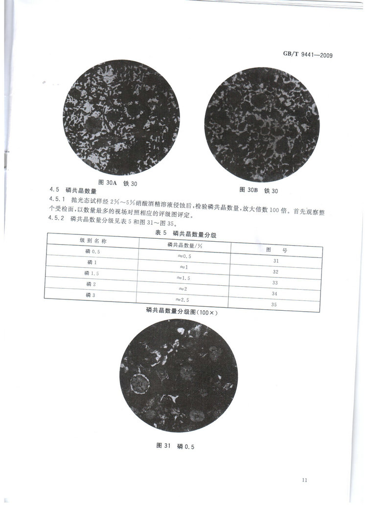 球墨鑄鐵金相檢驗(yàn)國家標(biāo)準(zhǔn)GB/T 9441-2009