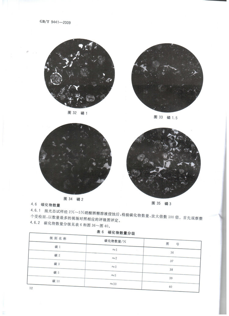 球墨鑄鐵金相檢驗(yàn)國家標(biāo)準(zhǔn)GB/T 9441-2009